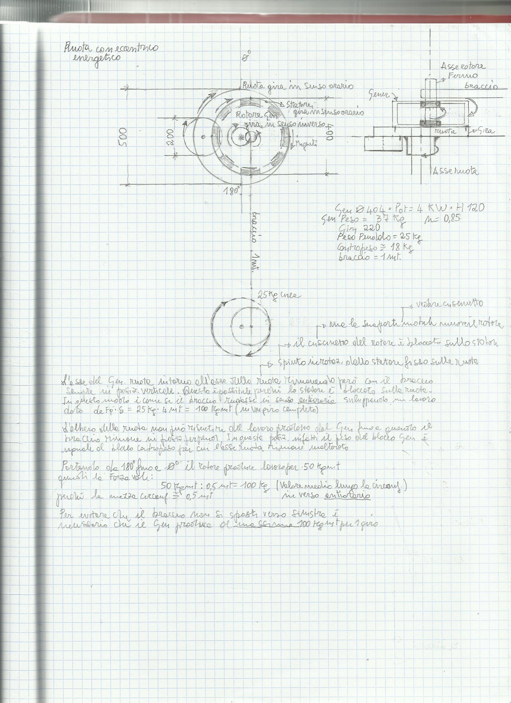 ForumEA/U/Ruota con eccentrico energetico 2_2.jpg